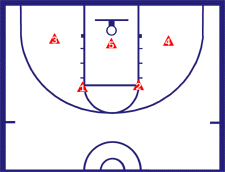 2-3 Basic Defense