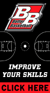Basketball Drills