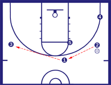 Amber Man Offense