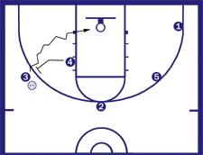 Triangle: Circle Option