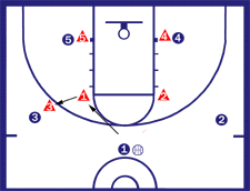 1-2-2 Zone Defense