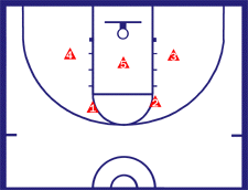 20-2-3 Zone Defense