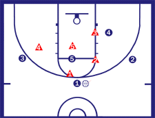 20-2-3 Zone Defense