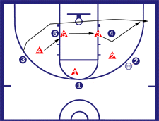 20-2-3 Zone Defense